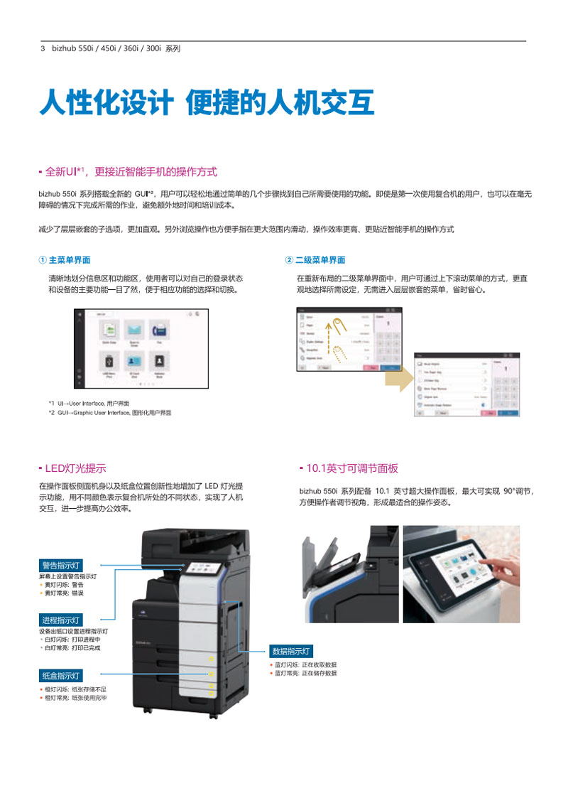 规格