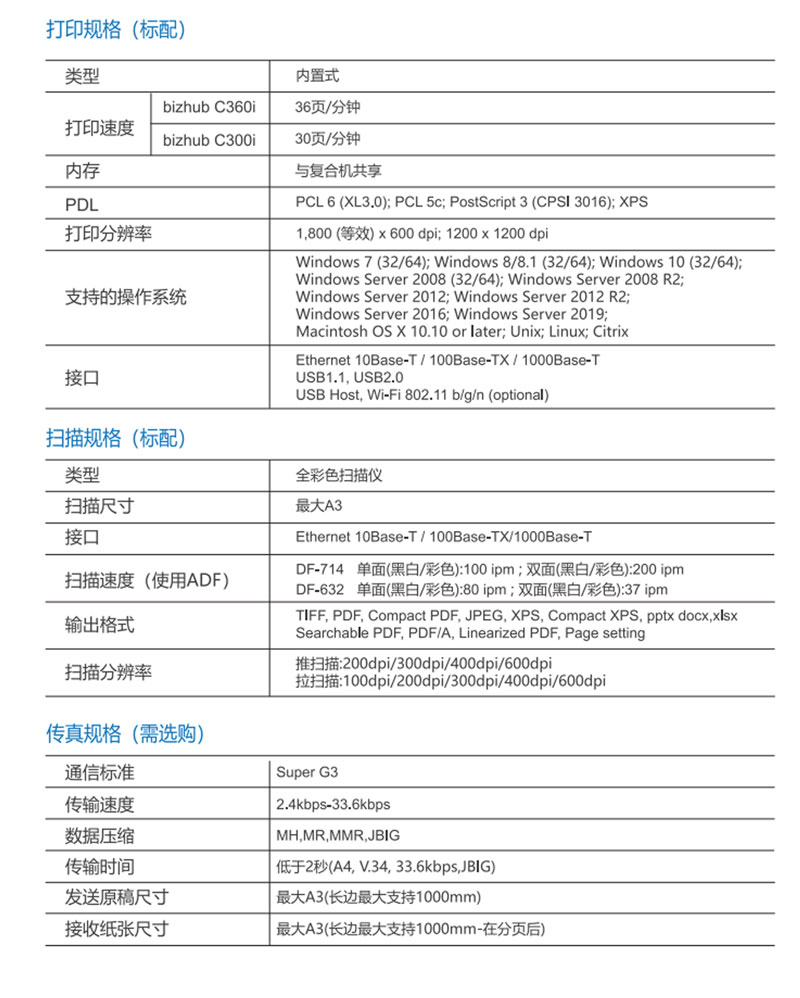 第二页
